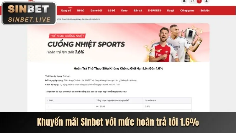 Cho phép cài đặt nguồn không xác định